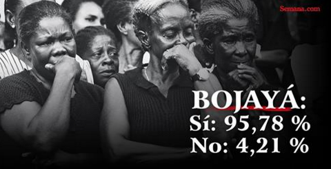 En mayo del 2002 un enfrentamiento entre guerrilleros y paramilitares mató a 79 personas en una iglesia de Bojayá. Justo allá, este domingo 96% de la población votó por el Sí.